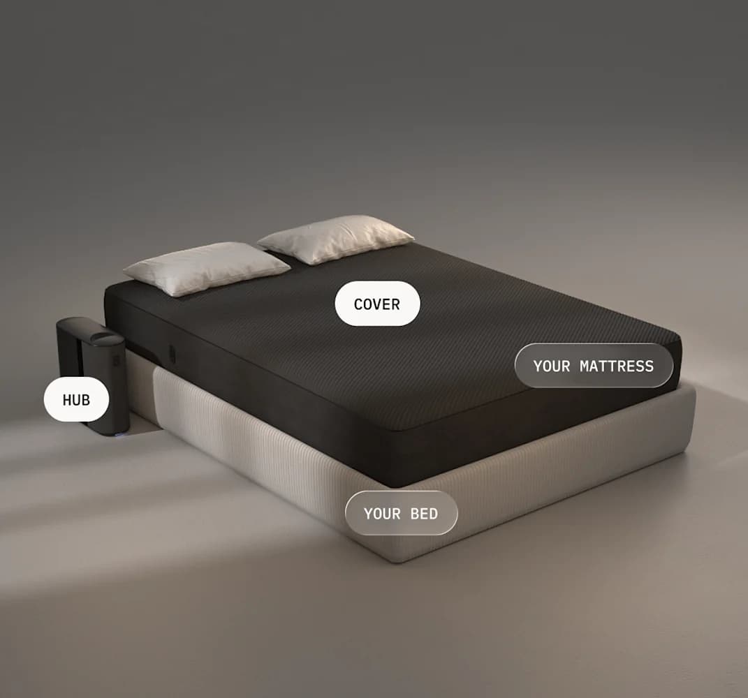 Eight Sleep Pod 5 智能睡眠系统 · 一句话认识